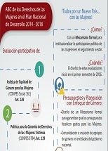 Portada info Plan de Desarrollo